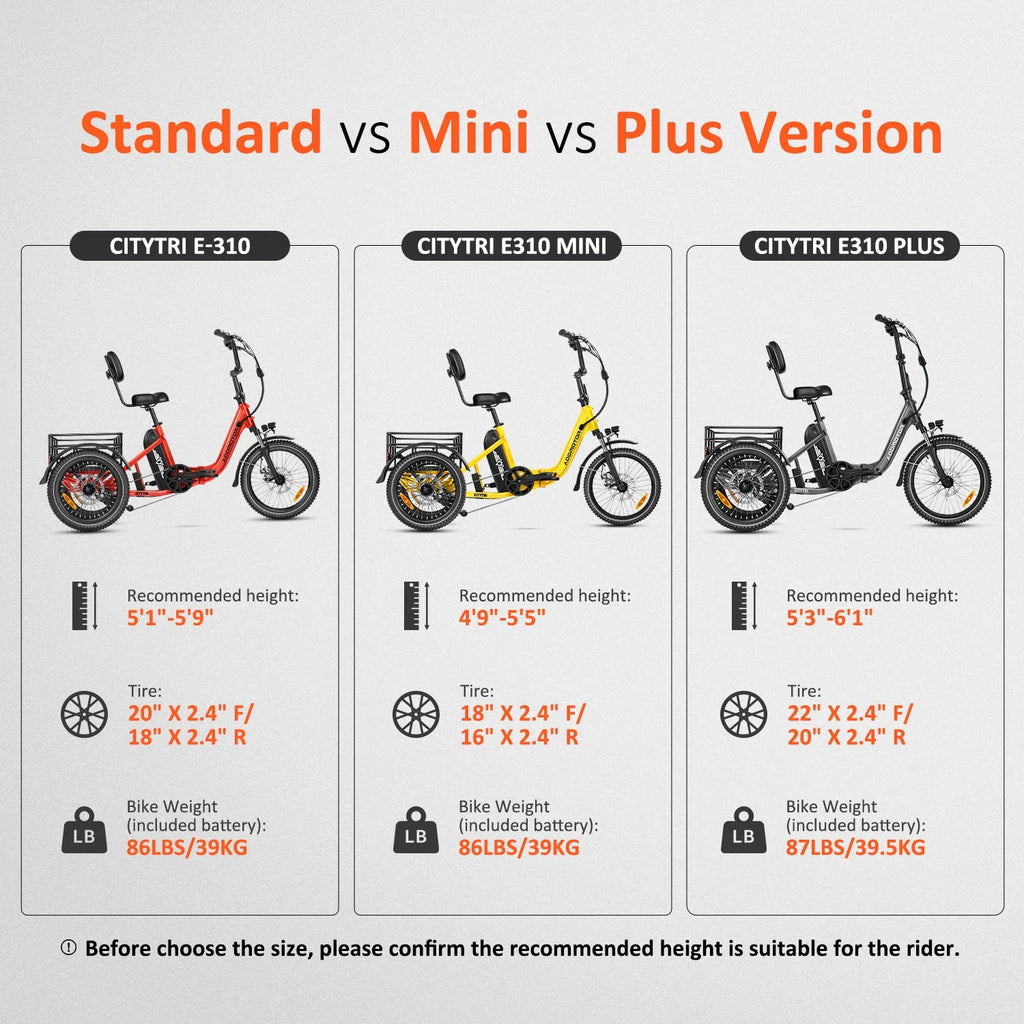 Addmotor Folding Electric Trike, 90MI Electric Tricycle for Adults, 750W 48V 20ah, CITYTRI 3 Wheel Electric Bikes, Step - Thru Etrike with Rear Speed Differential & Parking Brake, E - 310 Plus Red
