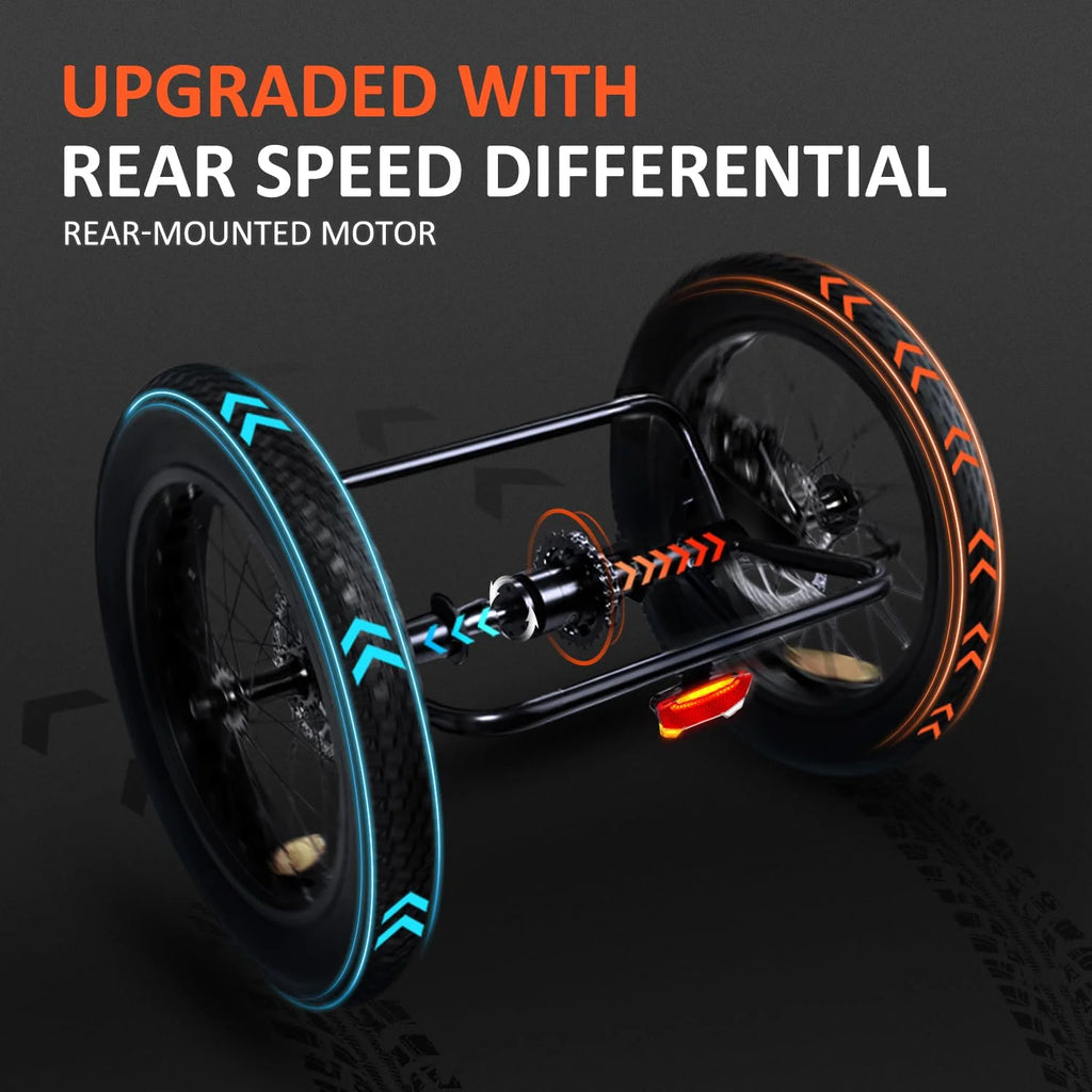 Addmotor Folding Electric Trike, 90MI Electric Tricycle for Adults, 750W 48V 20ah, CITYTRI 3 Wheel Electric Bikes, Step - Thru Etrike with Rear Speed Differential & Parking Brake, E - 310 Plus Red