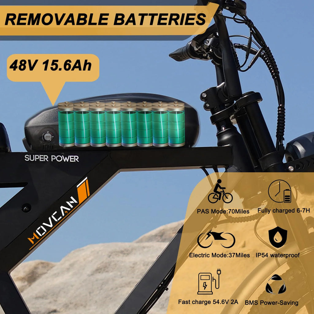 Movcan V30 Electric Bike for Adult, 1000W 20" Fat Tire 48V 15.6AH Removable Battery, 28MPH 7 - Speed Disc Brake Off - Road Mountain Ebike UL2849