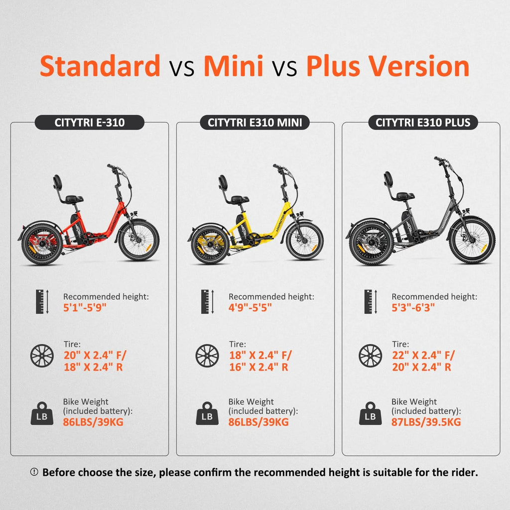 Addmotor Folding Electric Trike, 90MI Electric Tricycle for Adults, 750W 48V 20ah, CITYTRI 3 Wheel Electric Bikes, Step - Thru Etrike with Rear Speed Differential & Parking Brake, E - 310 Plus Red