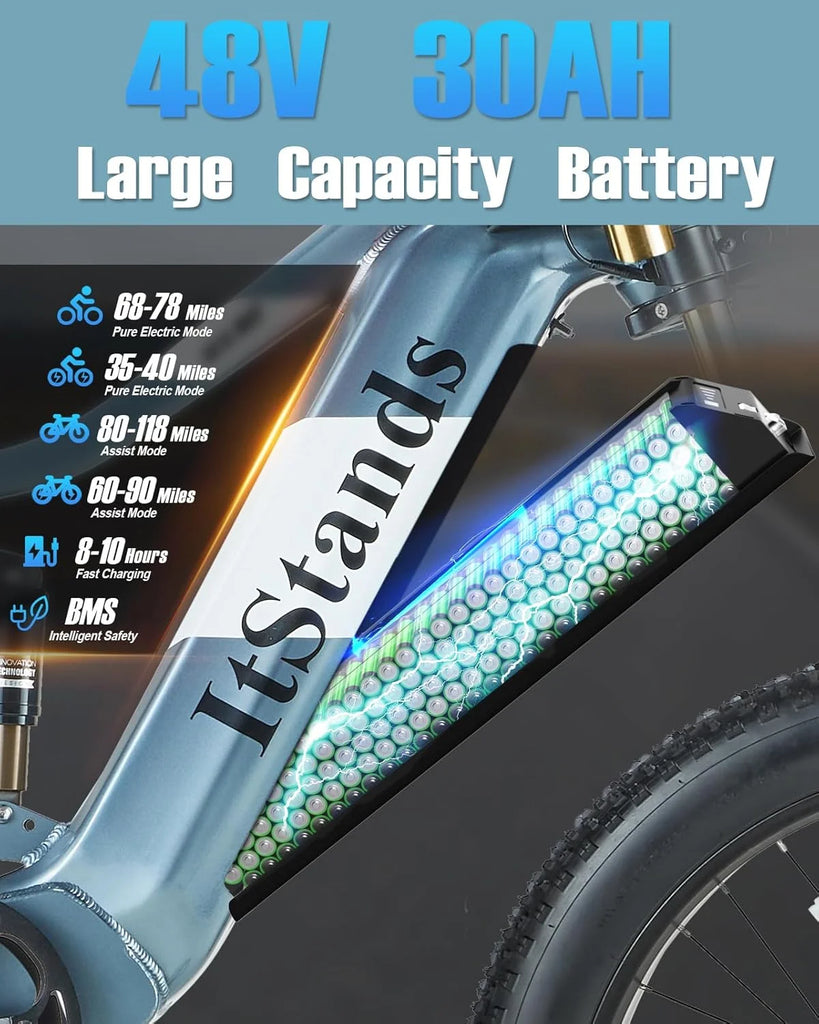 Electric Bike for Adults 26'', 1000W E - Mountain Bike 48V 30/20ah UL2849 Removable Battery, Fat Tire Ebike up to 30MPH Off Road Beach Snow Electric Bicycles Full Suspension & Dual Hydraulic Disc Brakes